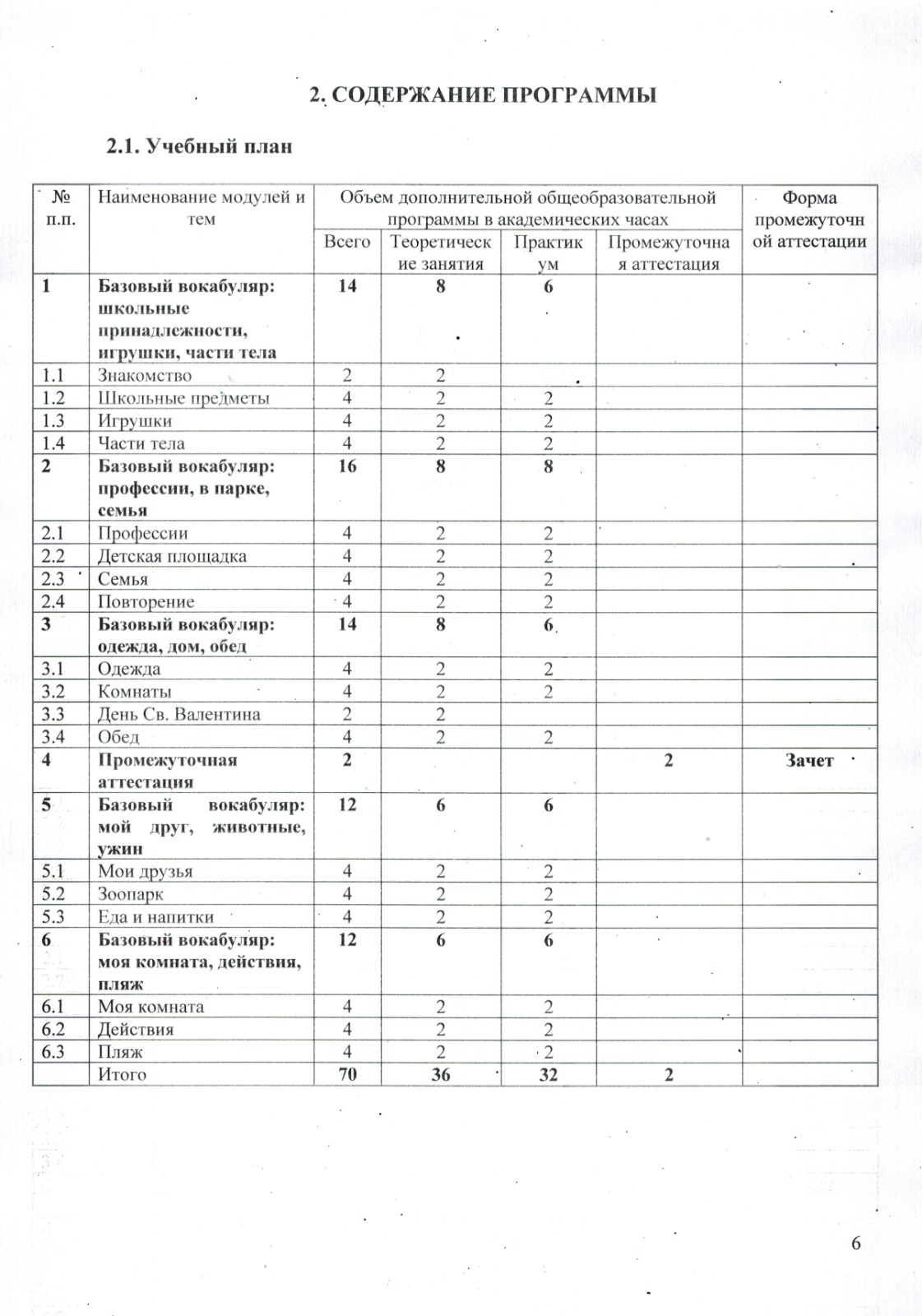 programma-6