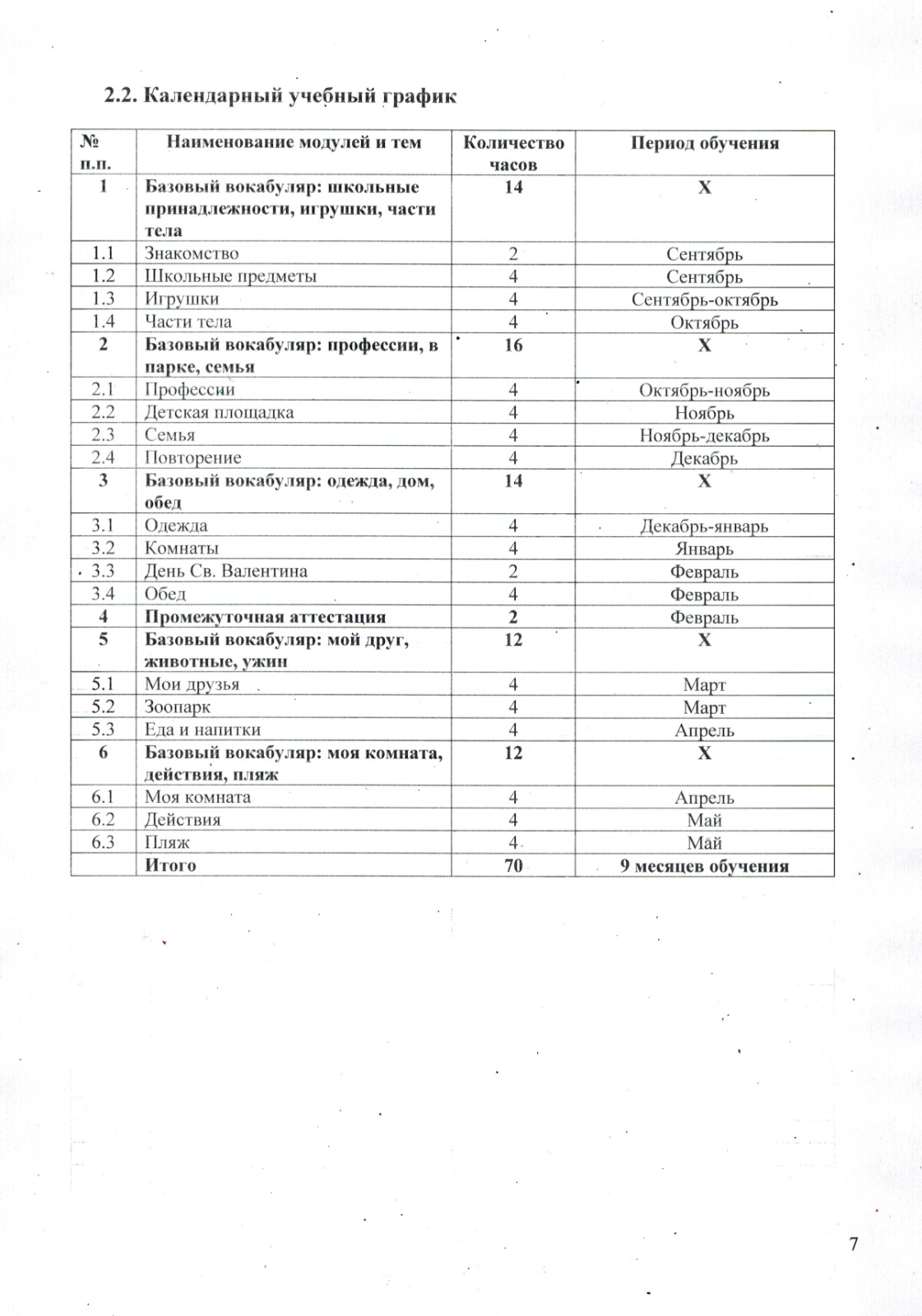 programma-7